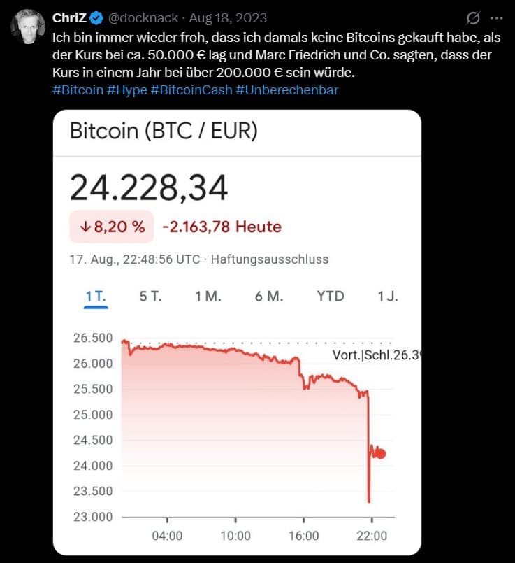 Bitcoin FUD Screenshot